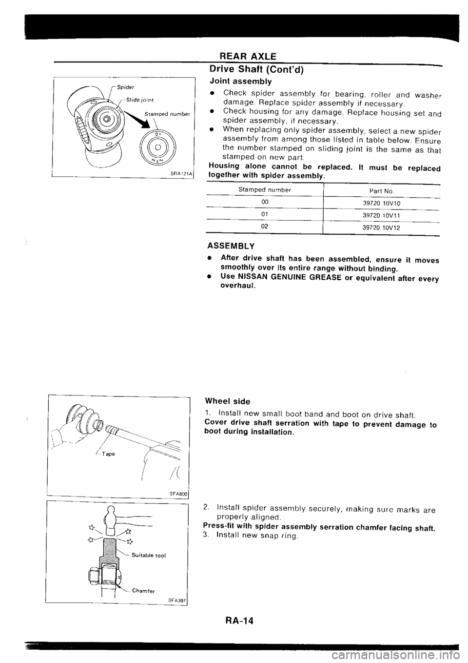 NISSAN SILVIA 1994  Service Repair Manual 