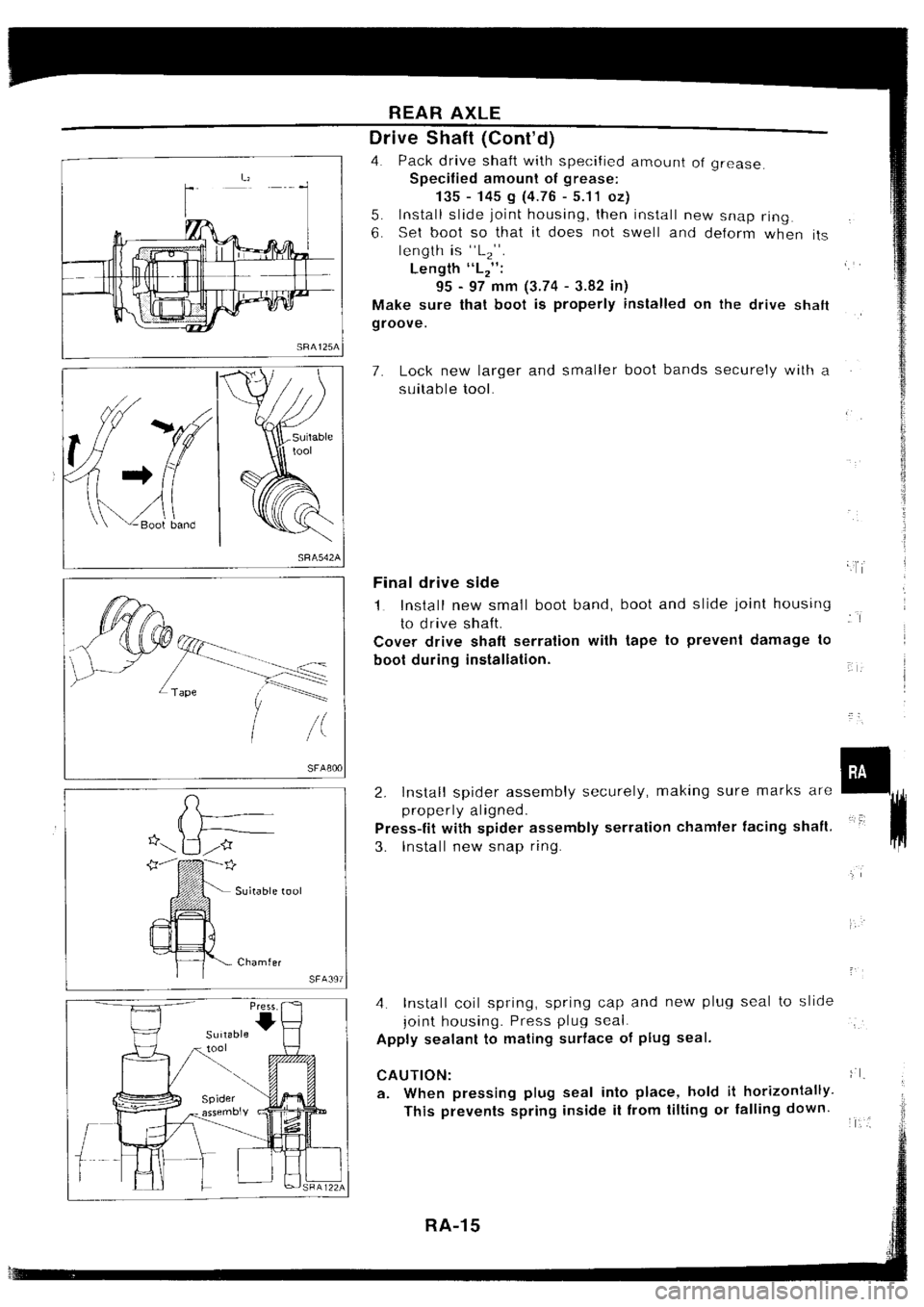 NISSAN SILVIA 1994  Service Repair Manual 