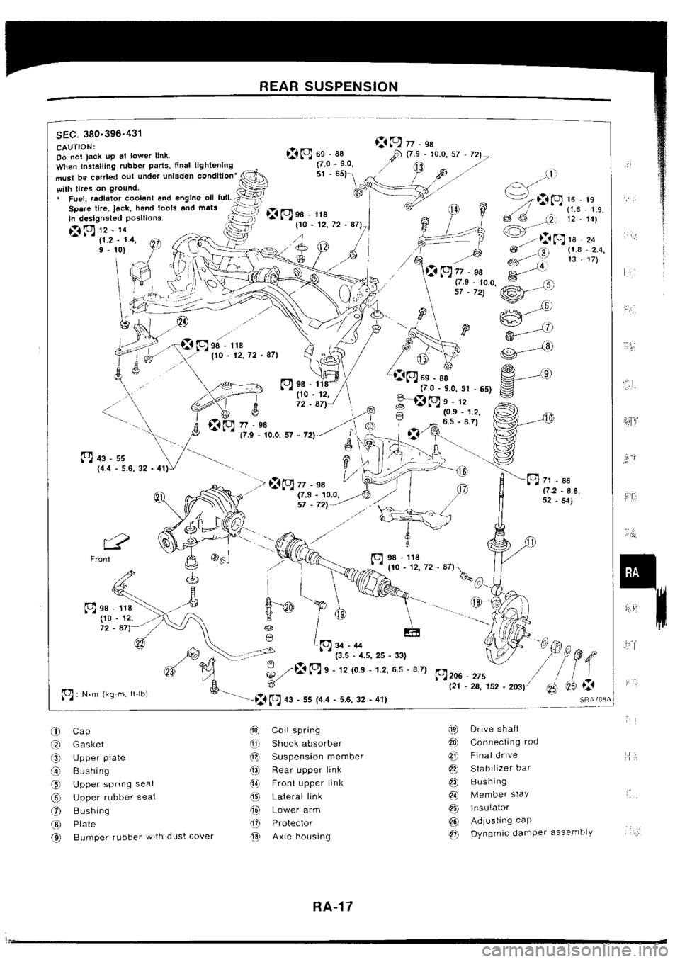 NISSAN SILVIA 1994  Service Repair Manual 