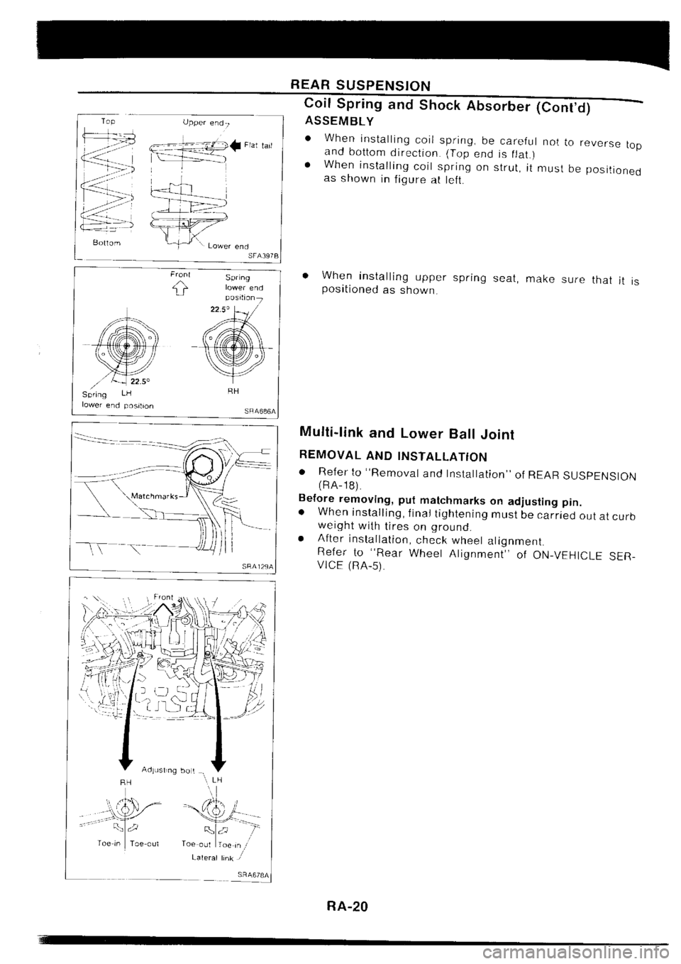 NISSAN SILVIA 1994  Service Repair Manual 