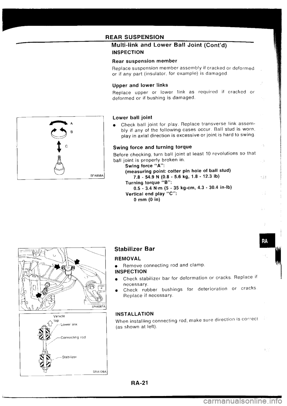 NISSAN SILVIA 1994  Service Repair Manual 