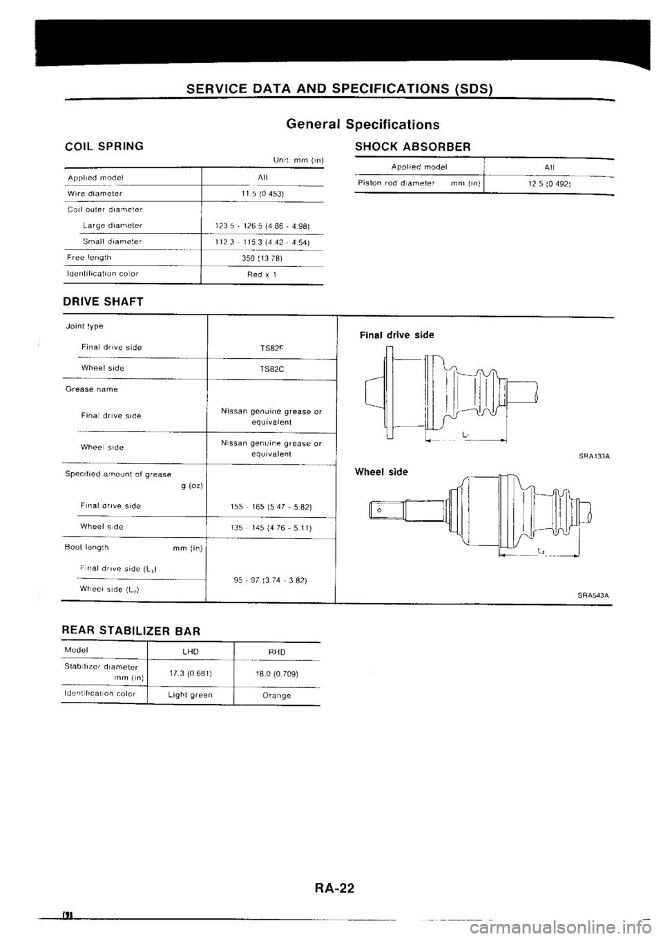 NISSAN SILVIA 1994  Service Repair Manual 