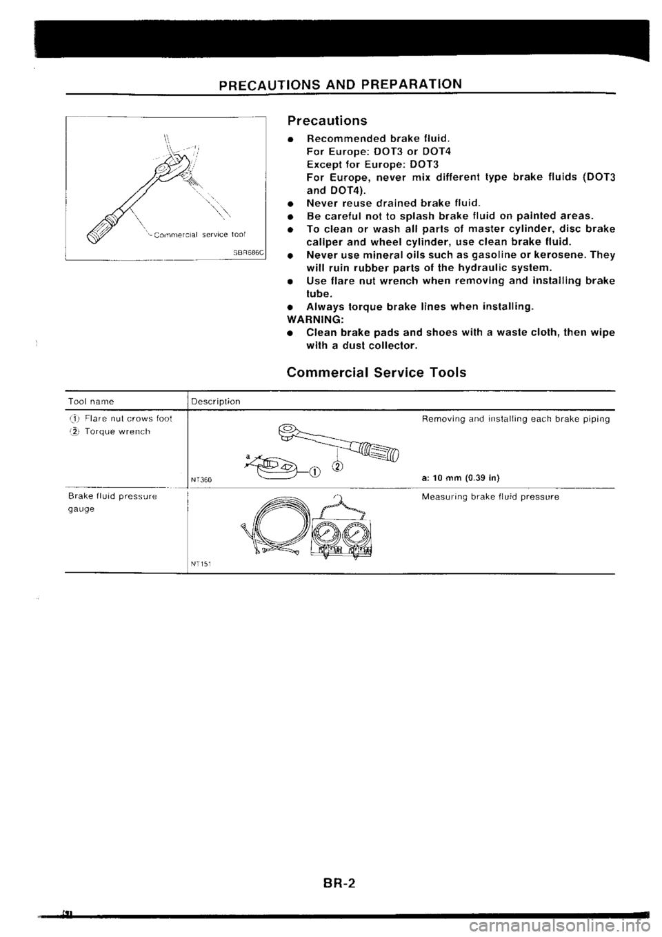 NISSAN SILVIA 1994  Service Repair Manual 