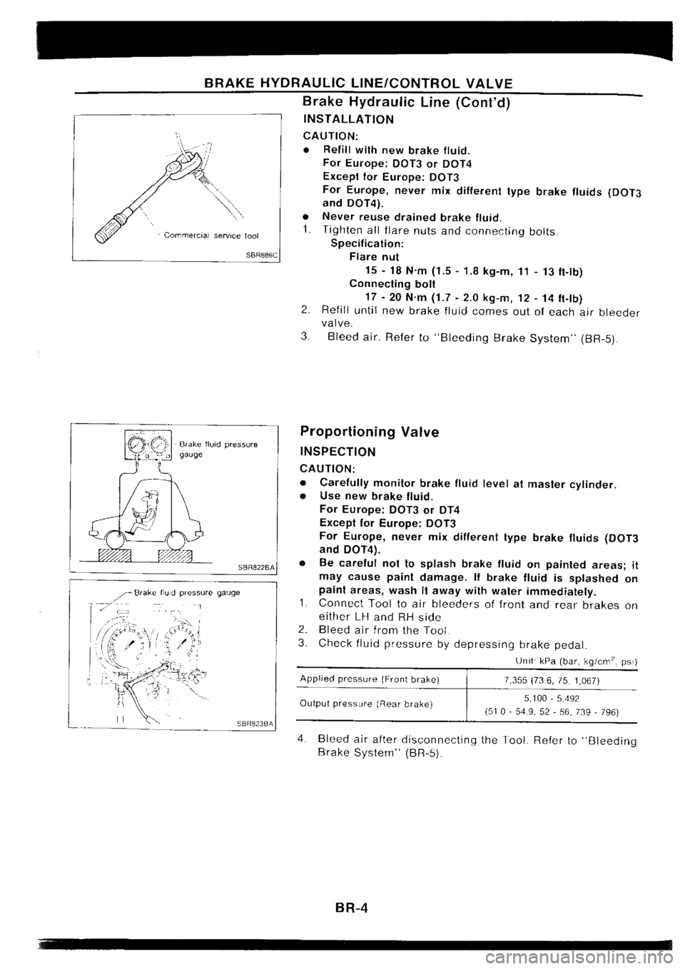 NISSAN SILVIA 1994  Service Repair Manual 