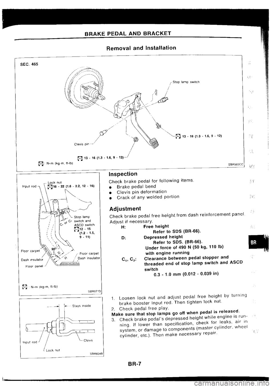 NISSAN SILVIA 1994  Service Repair Manual 