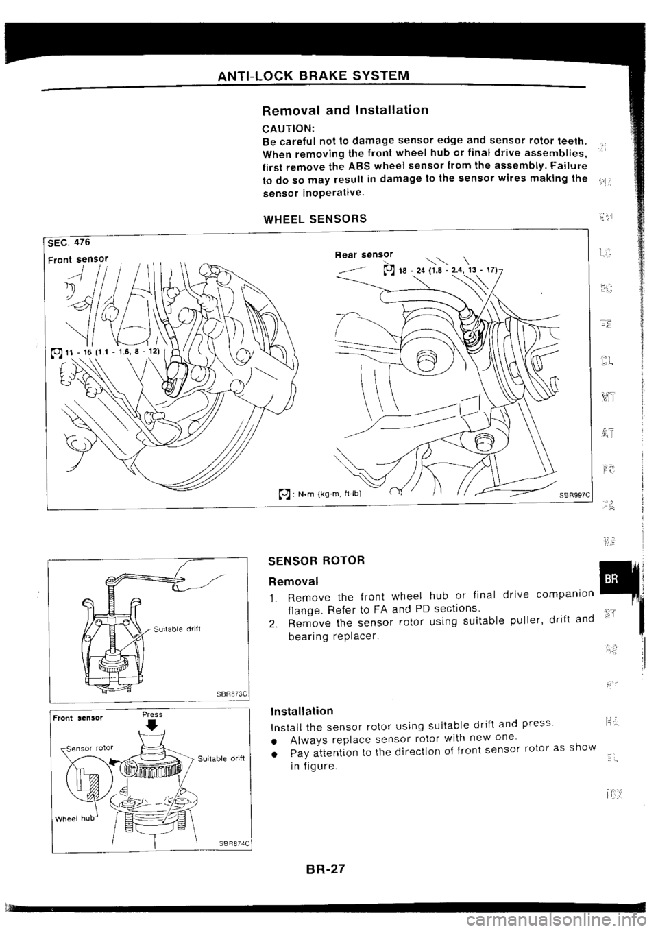 NISSAN SILVIA 1994  Service Repair Manual 