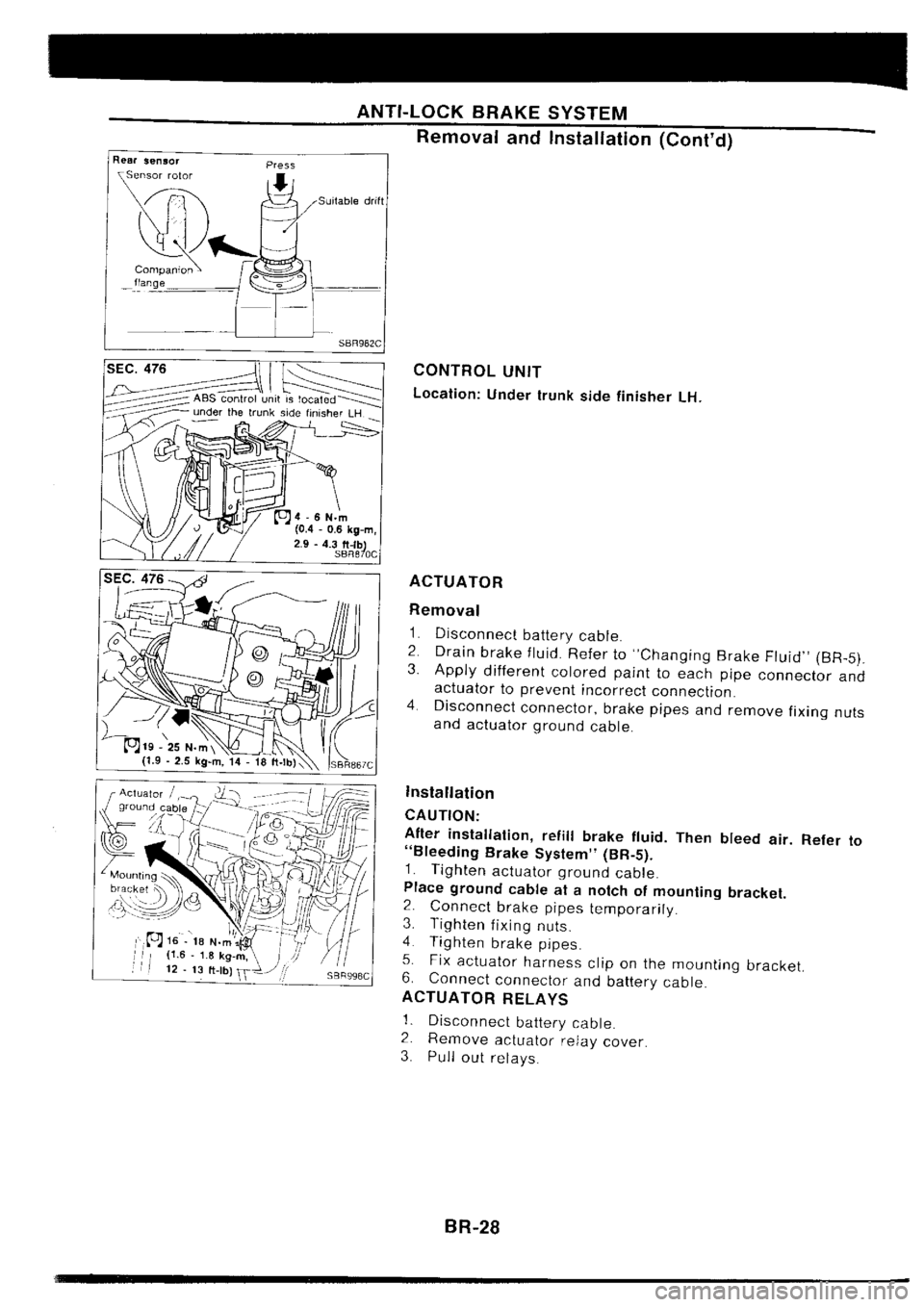 NISSAN SILVIA 1994  Service Repair Manual 