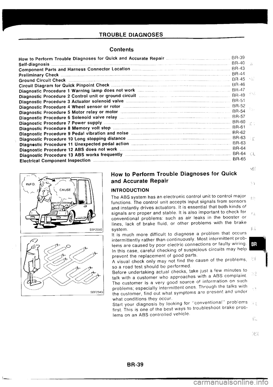 NISSAN SILVIA 1994  Service Repair Manual 