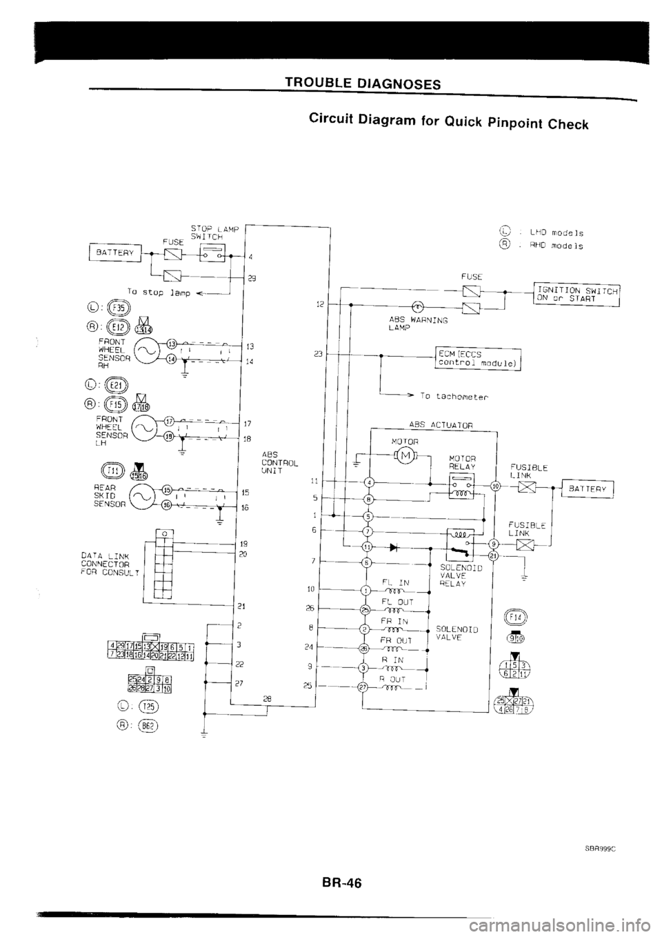 NISSAN SILVIA 1994  Service Repair Manual 