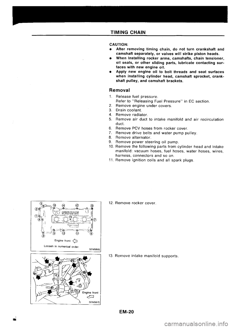 NISSAN SILVIA 1994  Service Repair Manual 