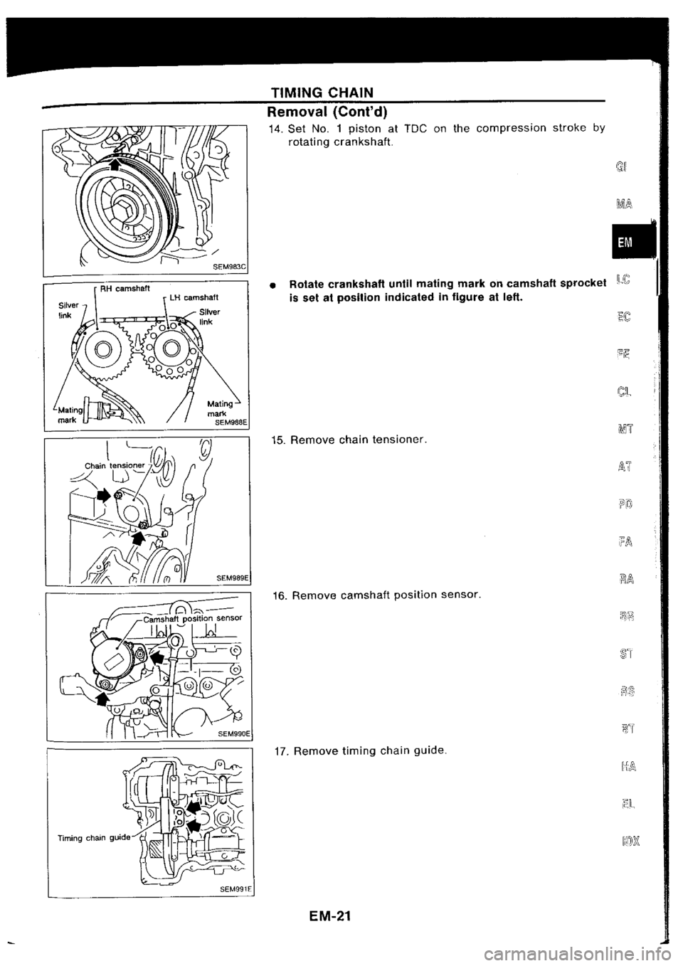 NISSAN SILVIA 1994  Service Repair Manual 