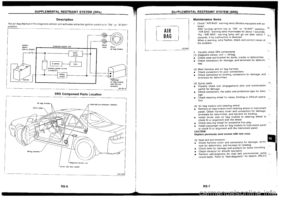 NISSAN SILVIA 1994  Service Repair Manual 