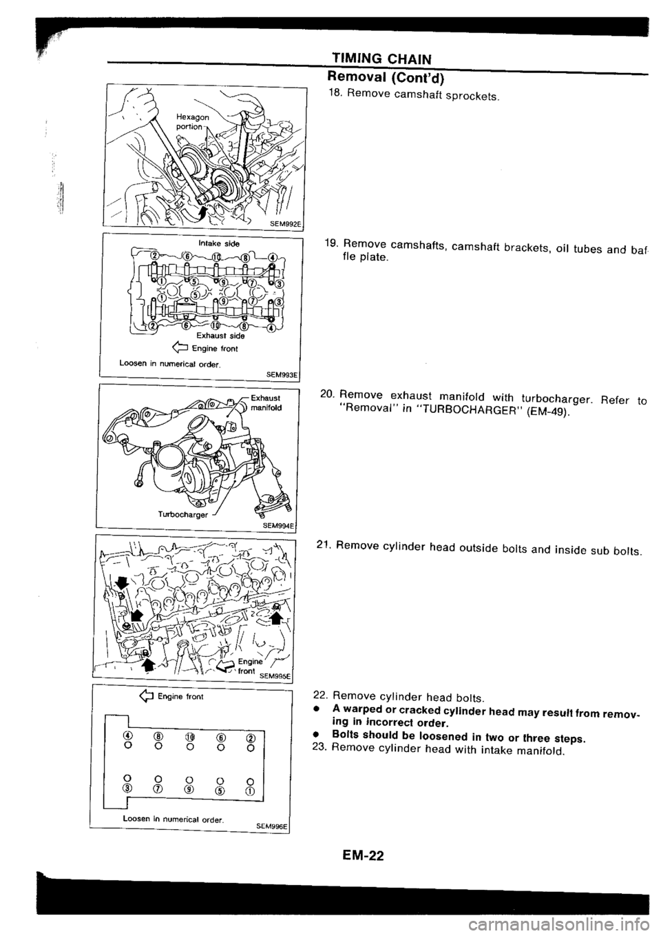 NISSAN SILVIA 1994  Service Repair Manual 