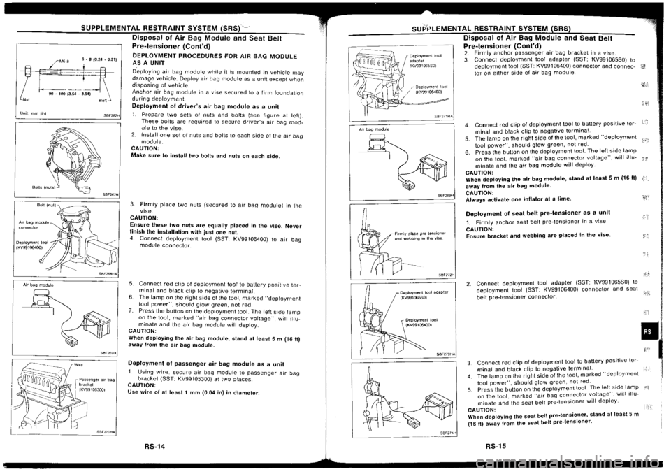 NISSAN SILVIA 1994  Service Repair Manual 