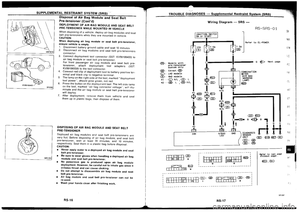NISSAN SILVIA 1994  Service Repair Manual 