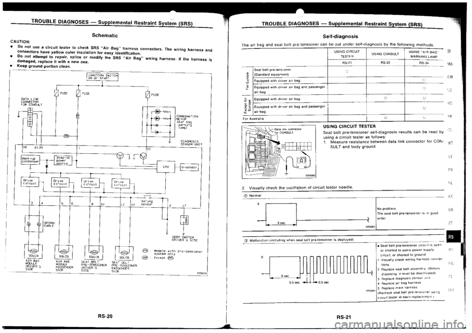 NISSAN SILVIA 1994  Service Repair Manual 