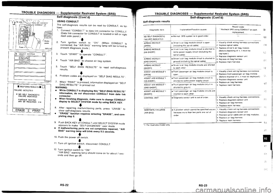 NISSAN SILVIA 1994  Service Repair Manual 