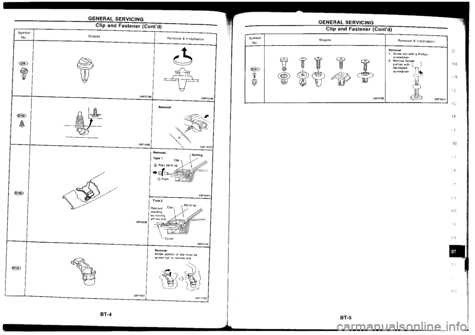 NISSAN SILVIA 1994  Service Repair Manual 