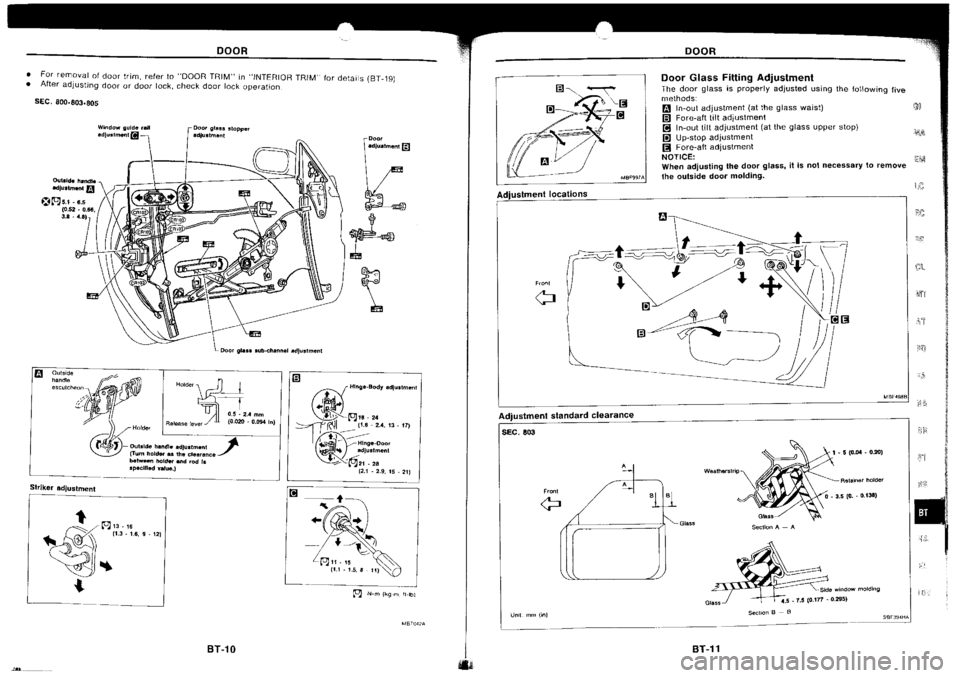 NISSAN SILVIA 1994  Service Repair Manual 