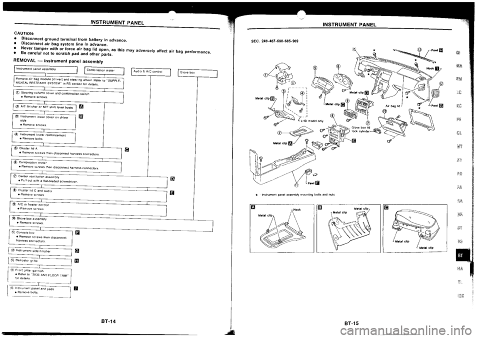 NISSAN SILVIA 1994  Service Repair Manual 