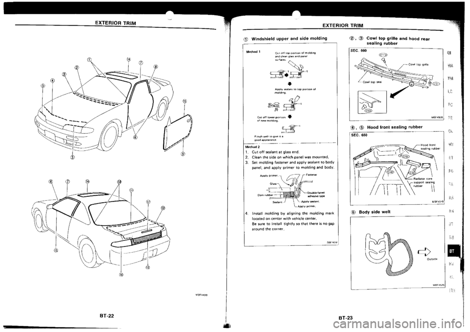 NISSAN SILVIA 1994  Service Repair Manual 