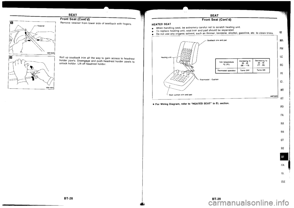 NISSAN SILVIA 1994  Service Repair Manual 
