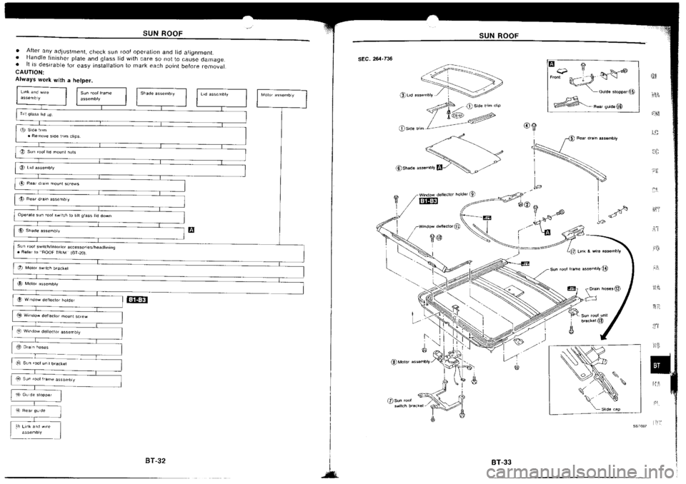 NISSAN SILVIA 1994  Service Repair Manual 
