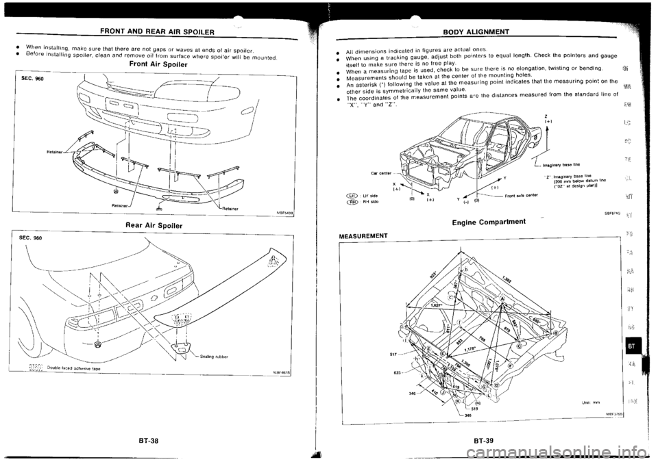 NISSAN SILVIA 1994  Service Repair Manual 
