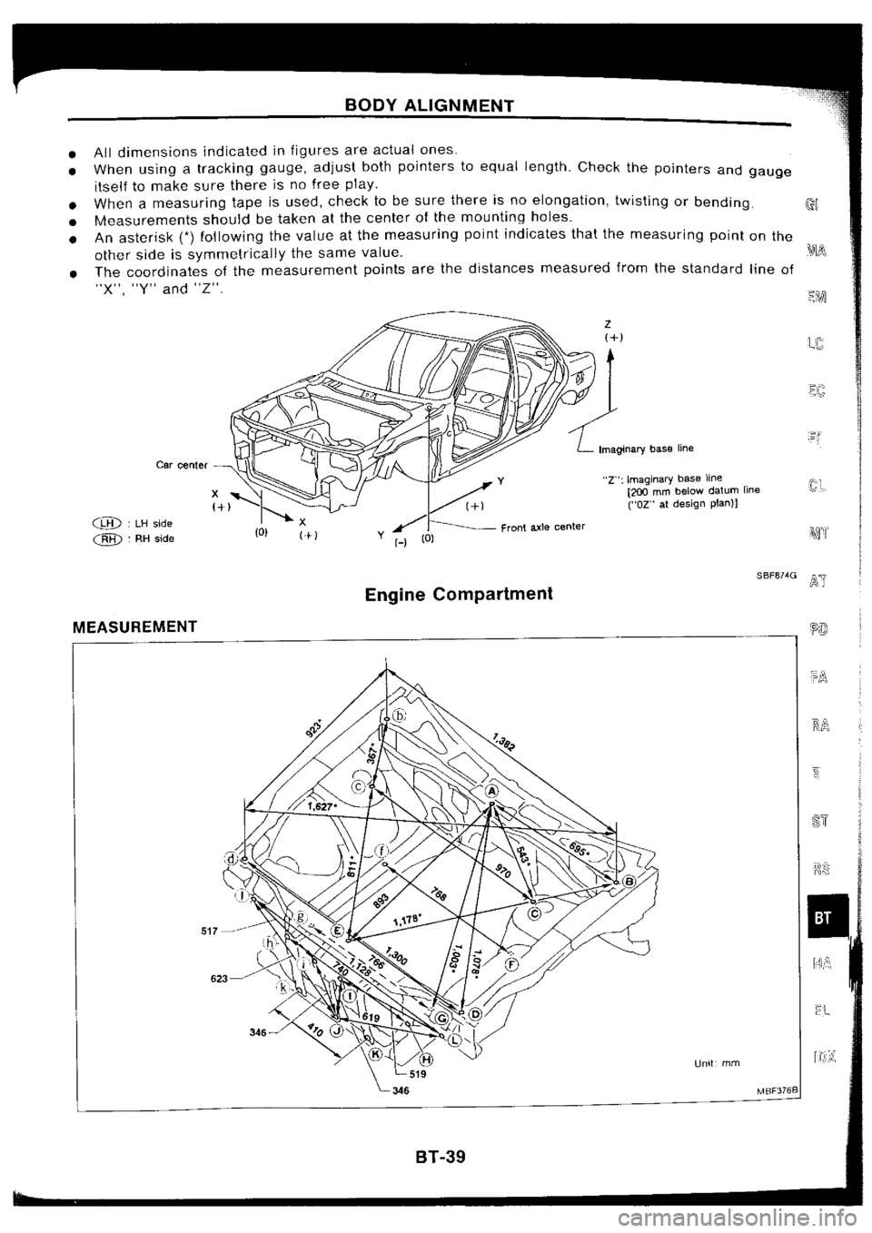 NISSAN SILVIA 1994  Service Repair Manual 
