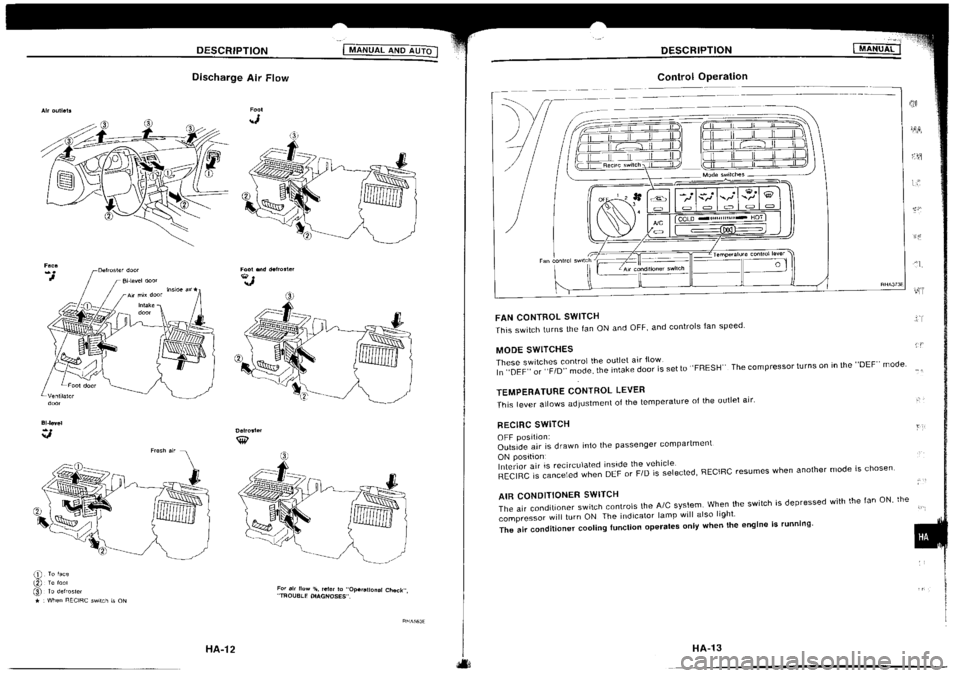 NISSAN SILVIA 1994  Service Repair Manual 