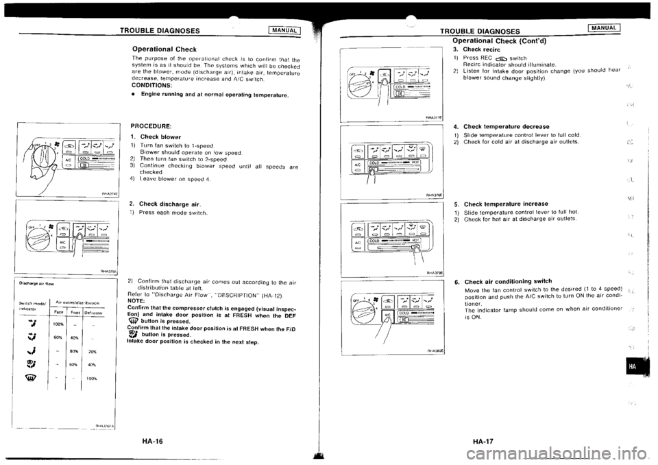 NISSAN SILVIA 1994  Service Repair Manual 