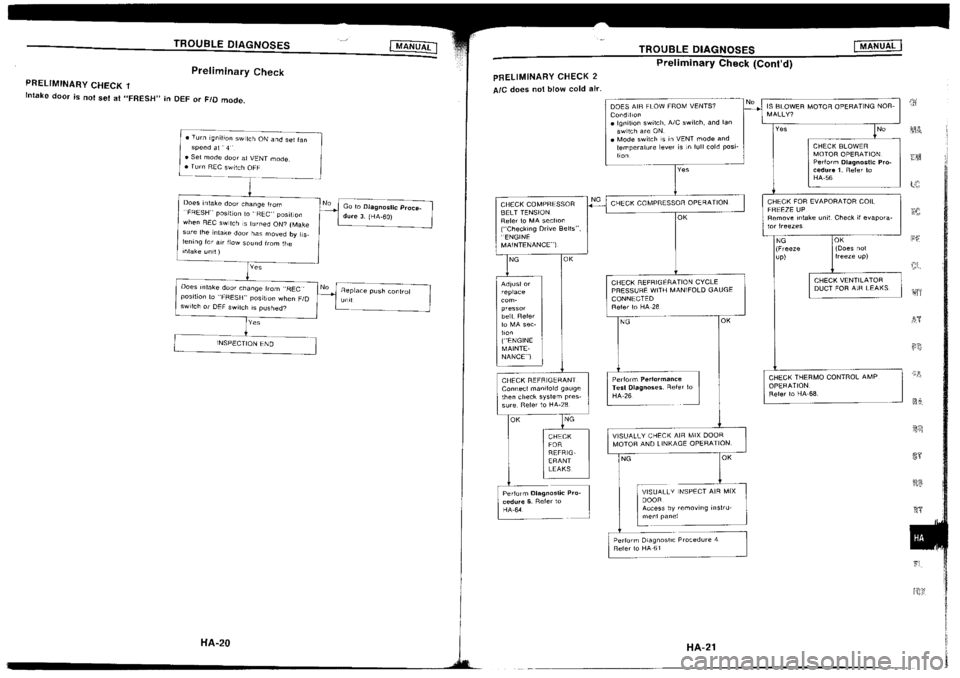 NISSAN SILVIA 1994  Service Repair Manual 