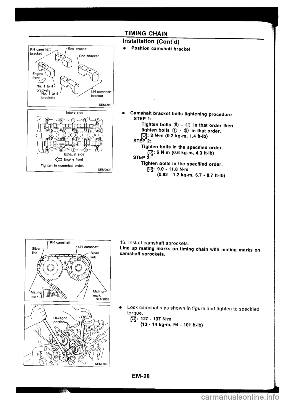 NISSAN SILVIA 1994  Service Repair Manual 