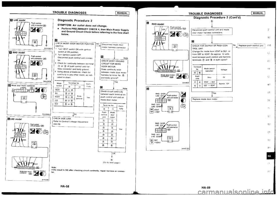 NISSAN SILVIA 1994  Service Repair Manual 