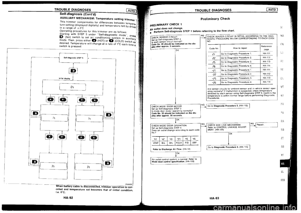 NISSAN SILVIA 1994  Service Repair Manual 