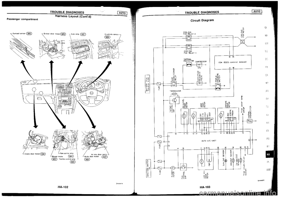 NISSAN SILVIA 1994  Service Repair Manual 