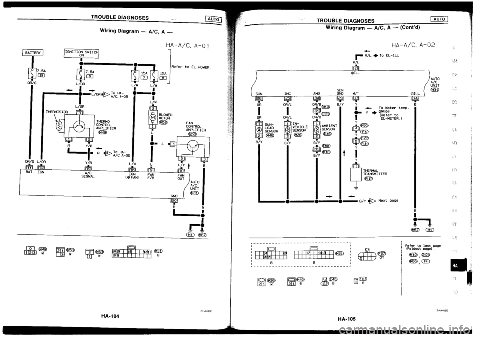 NISSAN SILVIA 1994  Service Repair Manual 
