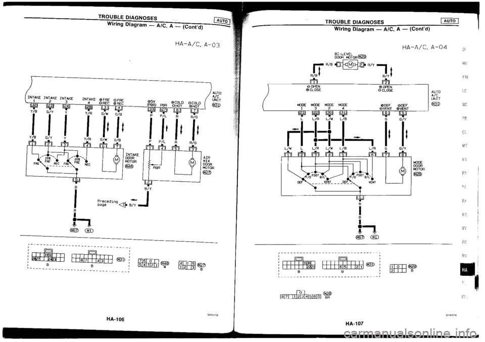 NISSAN SILVIA 1994  Service Repair Manual 