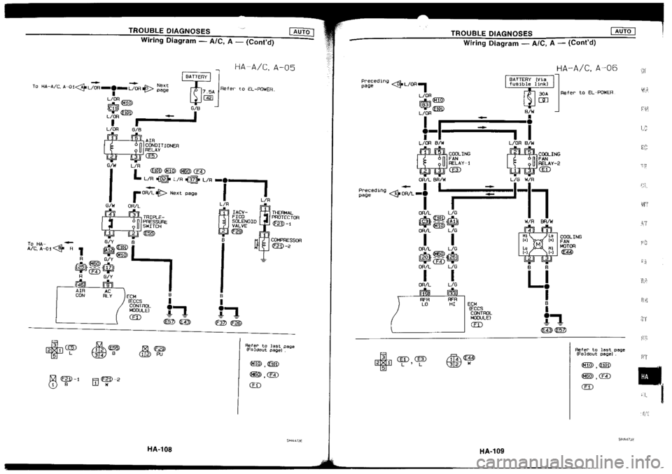 NISSAN SILVIA 1994  Service Repair Manual 