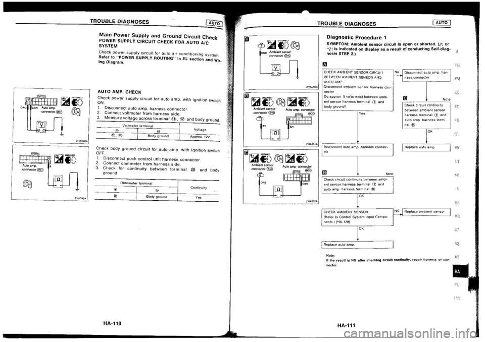 NISSAN SILVIA 1994  Service Repair Manual 