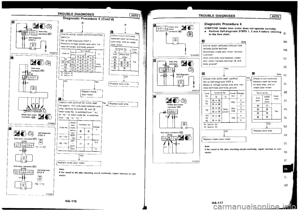 NISSAN SILVIA 1994  Service Repair Manual 