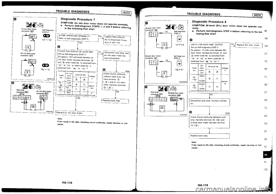 NISSAN SILVIA 1994  Service Repair Manual 