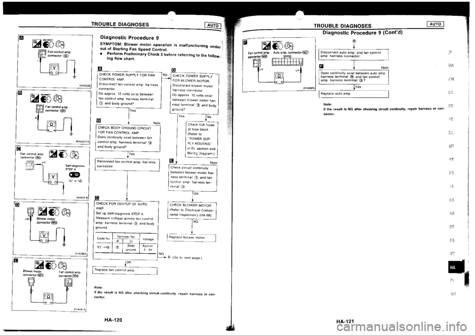NISSAN SILVIA 1994  Service Repair Manual 