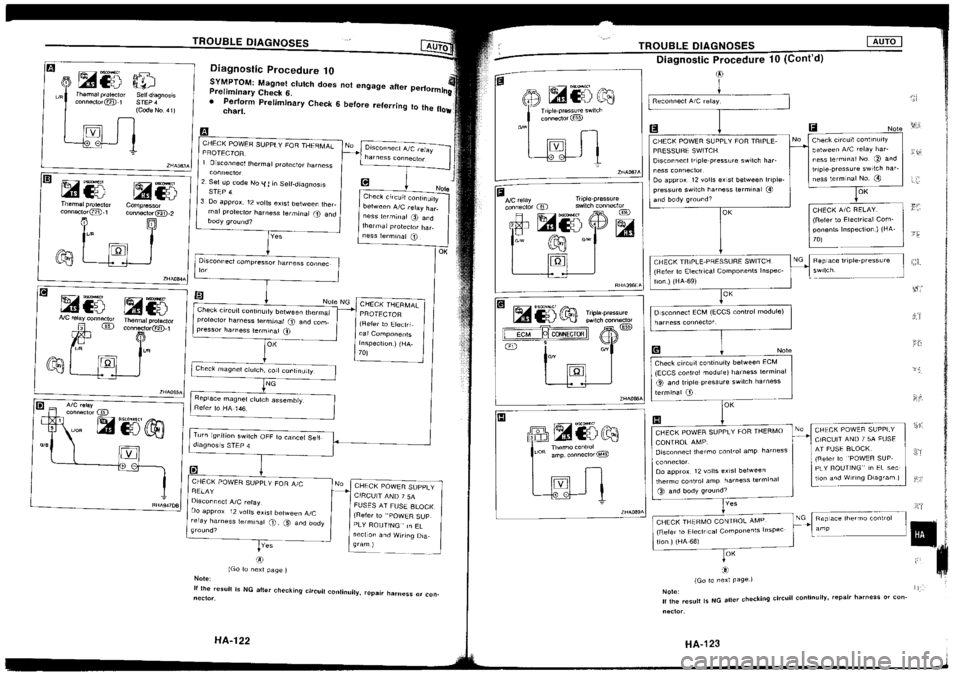 NISSAN SILVIA 1994  Service Repair Manual 