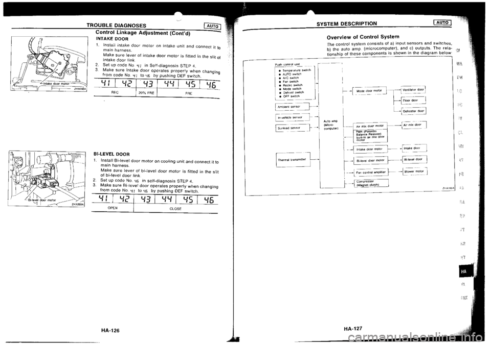 NISSAN SILVIA 1994  Service Repair Manual 