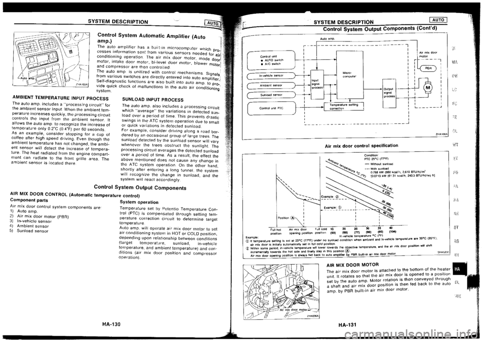 NISSAN SILVIA 1994  Service Repair Manual 