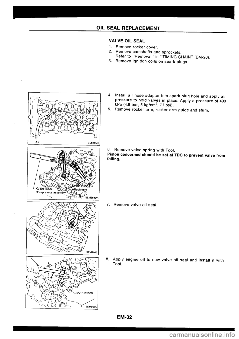 NISSAN SILVIA 1994  Service Repair Manual 