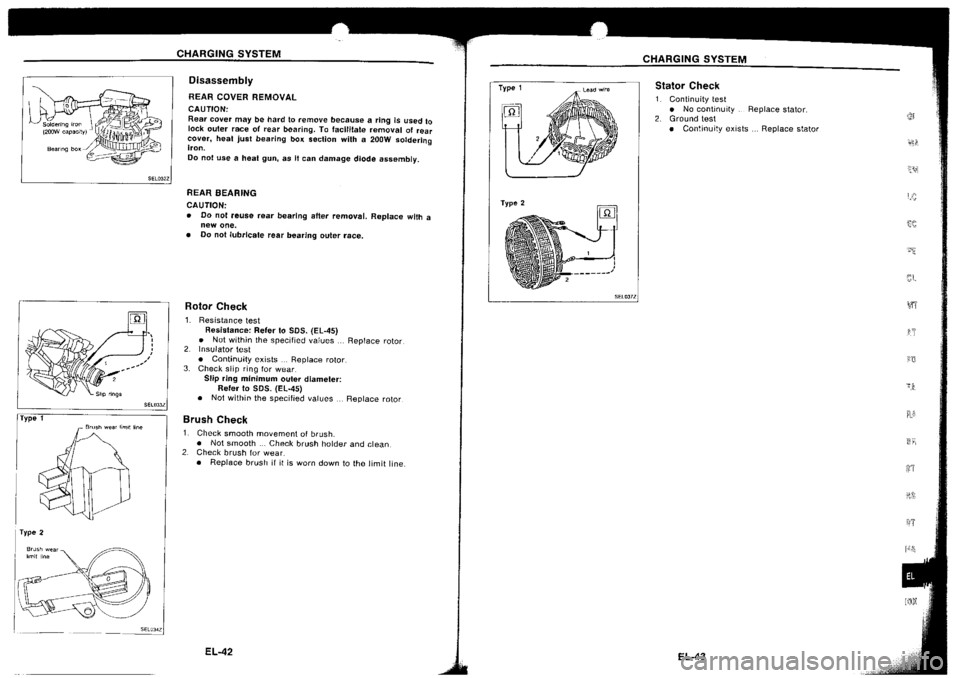 NISSAN SILVIA 1994  Service Repair Manual 