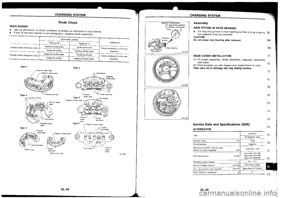 NISSAN SILVIA 1994  Service Repair Manual 