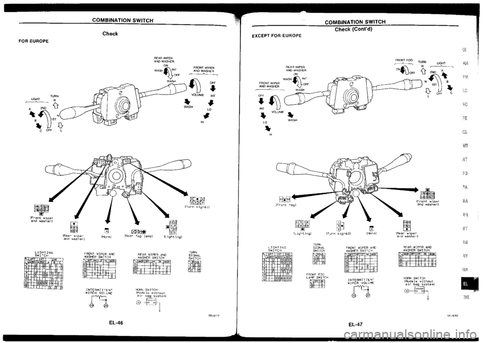 NISSAN SILVIA 1994  Service Repair Manual 